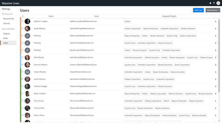 User Panel